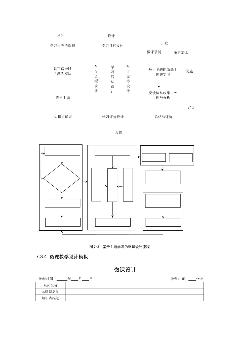 微课的教学设计_第3页