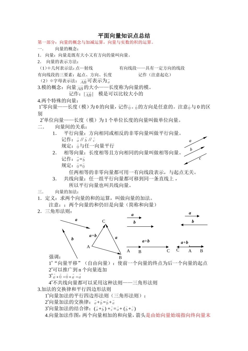 高中数学平面向量知识点总结_第1页
