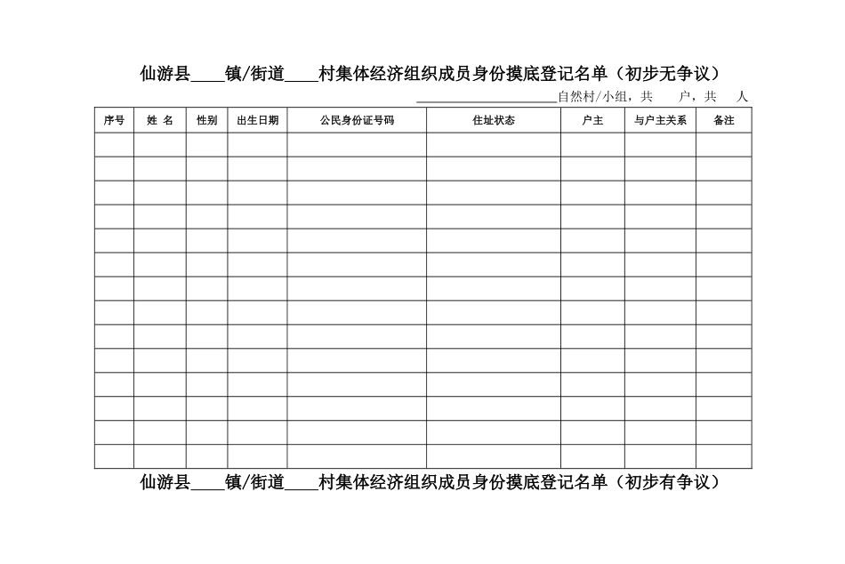 集体经济组织成员身份认定的表格_第2页