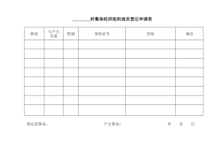 集体经济组织成员身份认定的表格