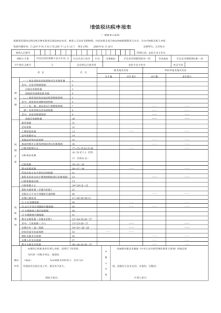 最新增值税纳税申报表(主表、附表一、附表二)