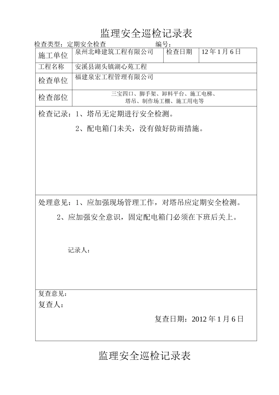 监理现场安全巡检记录表---范本_第2页