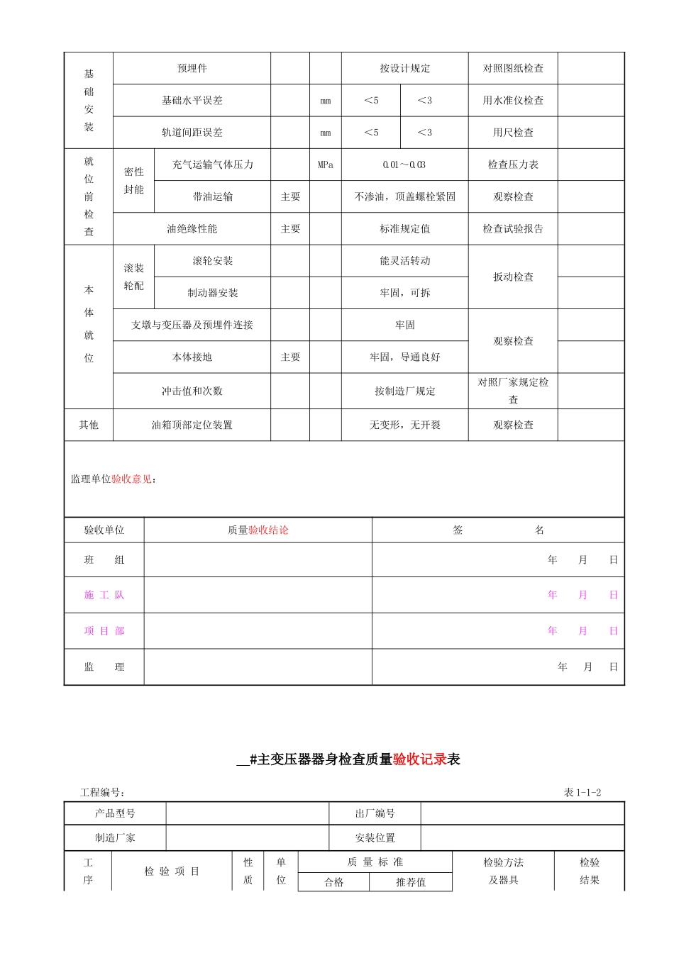 变压器质量验收表格_第3页