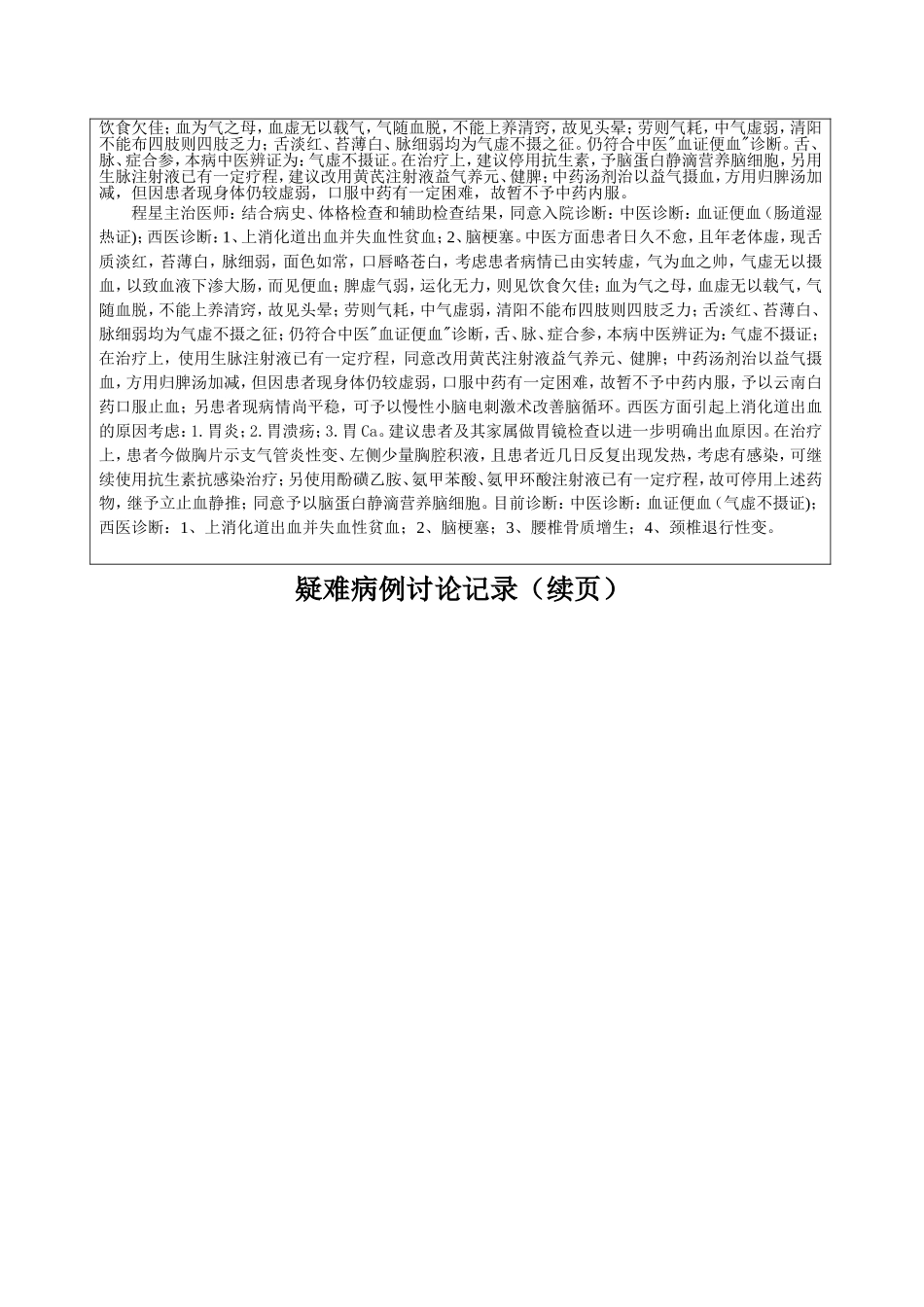 疑难病例讨论记录范本_第2页