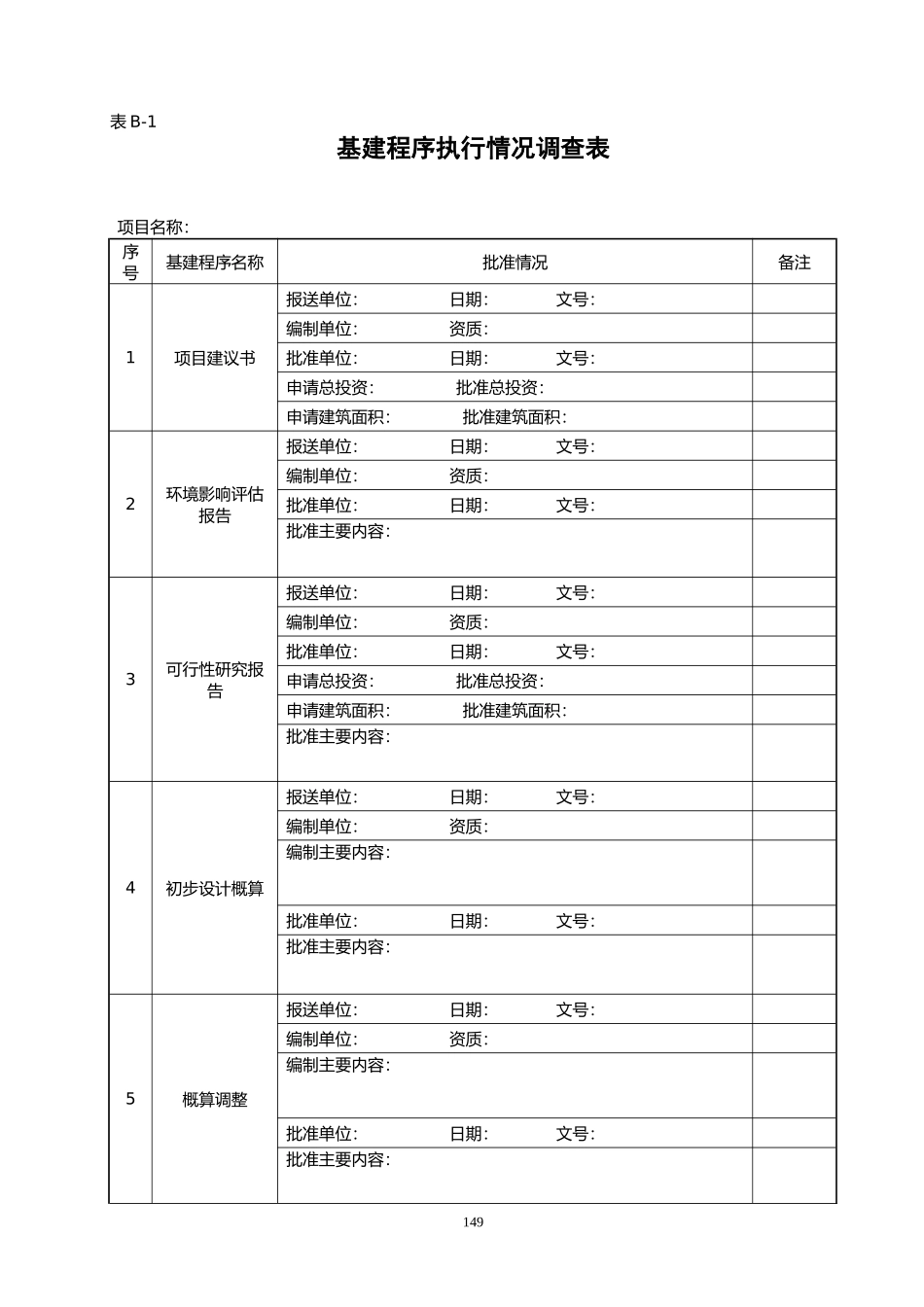 建设项目全过程跟踪审计表格-工程类_第2页