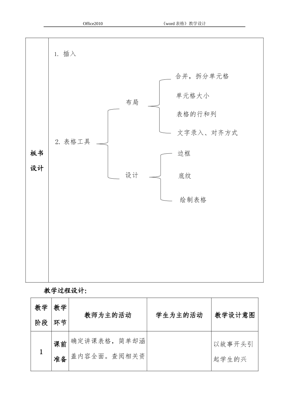 《word表格》教案设计_第3页