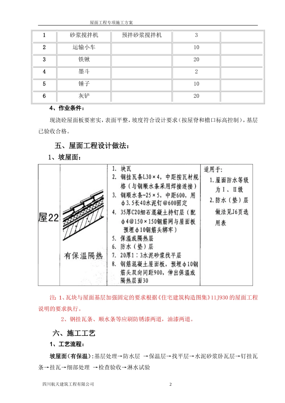 屋面瓦专项施工方案_第2页