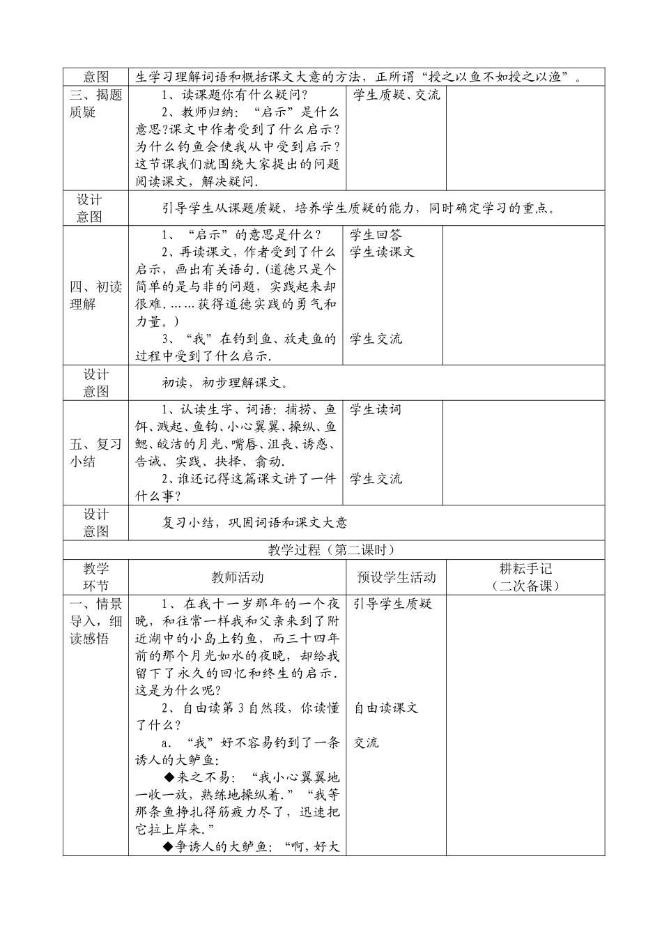 《钓鱼的启示》表格型教学设计_第2页
