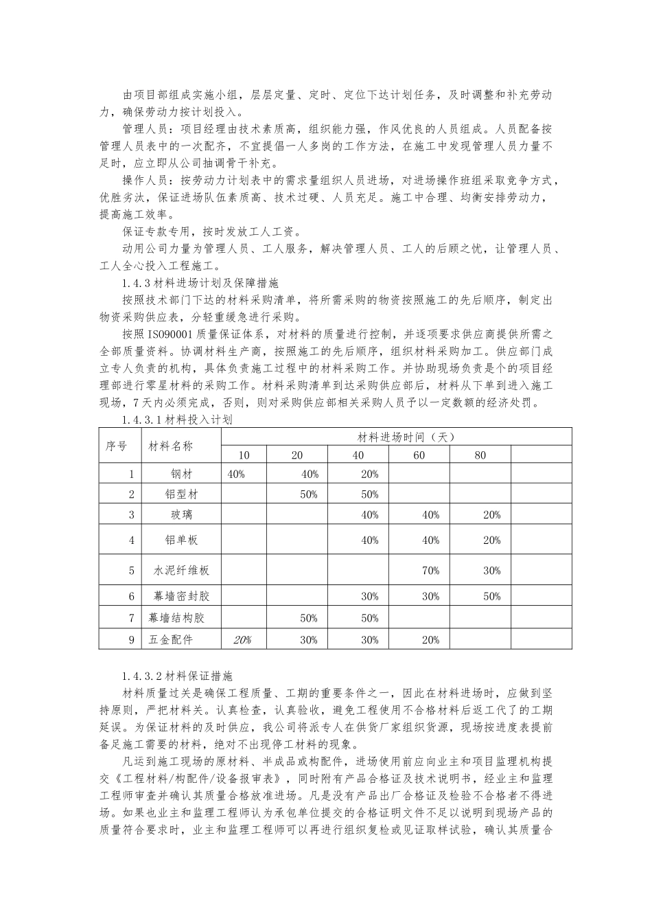 施工人员和材料投入计划及其保证措施_第2页