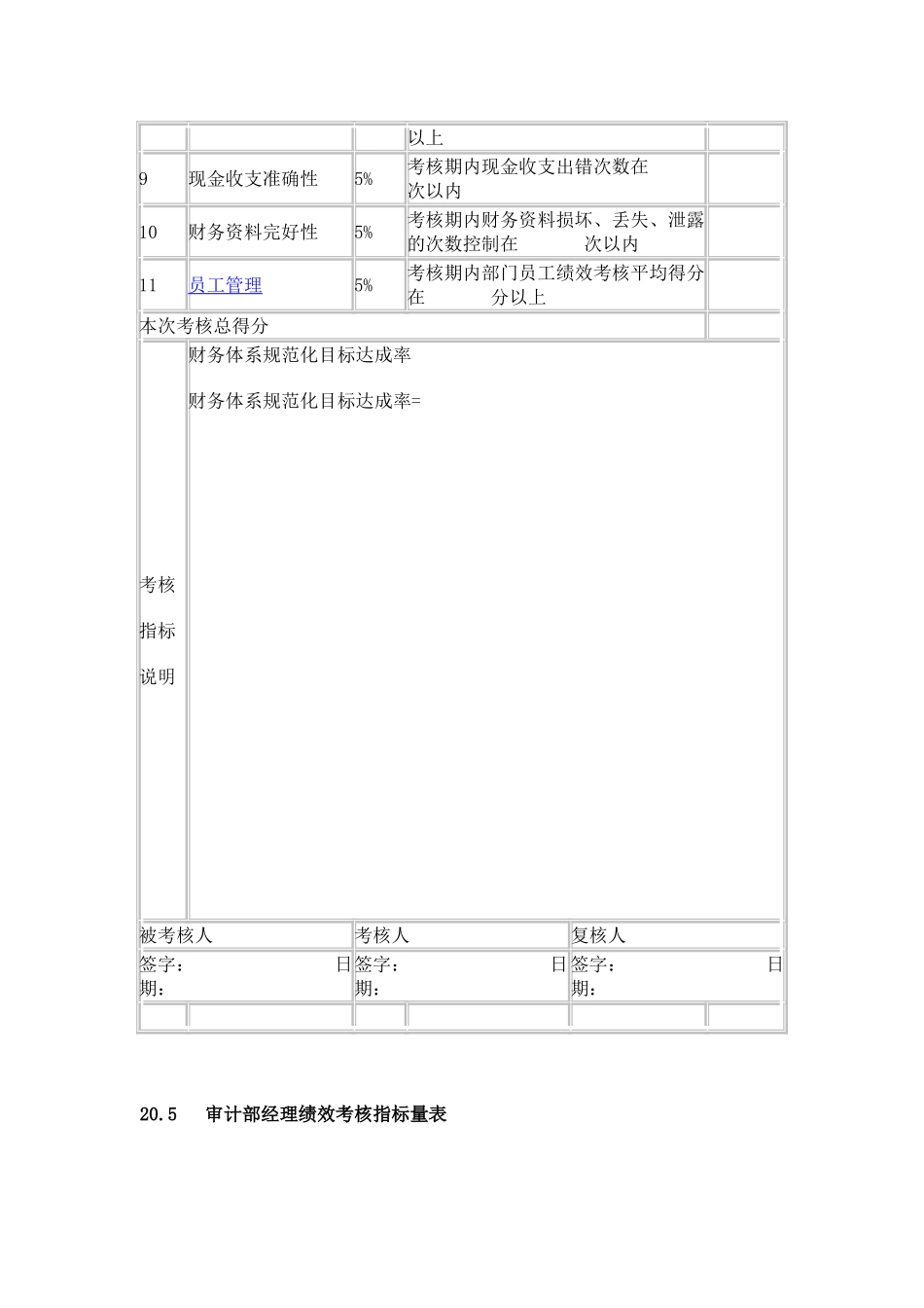 财务部关键绩效考核指标_第3页
