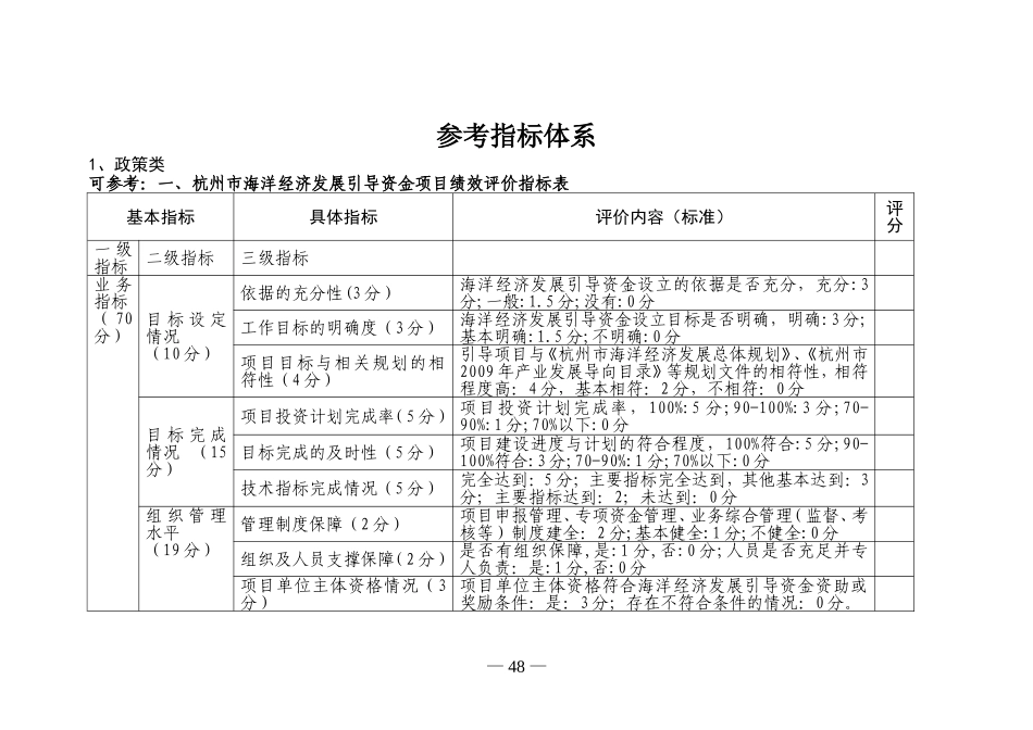 财政绩效评价指标体系_第2页