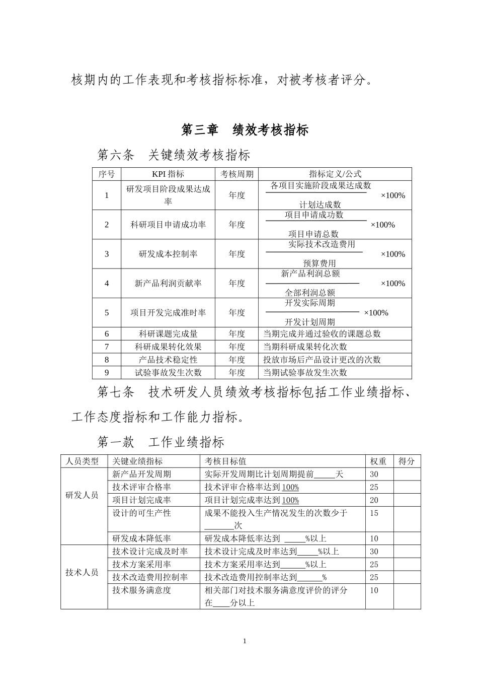 技术研发人员绩效考核及奖励制度_第2页