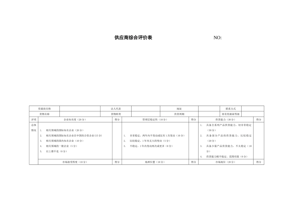 供应商综合评价表_第1页