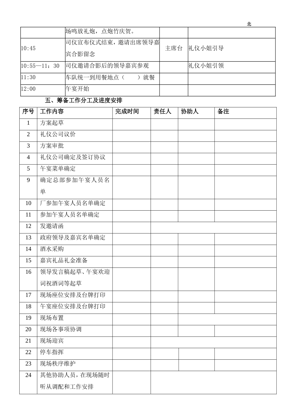 公司工厂开业庆典策划流程方案_第2页