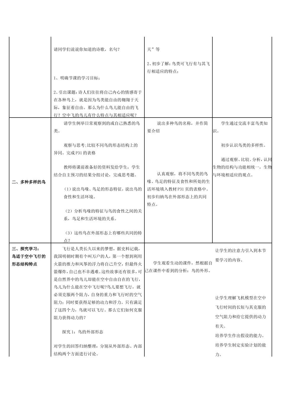 第六节鸟教学设计_第2页