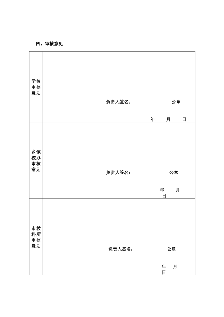 初中数学小课题申报表_第3页
