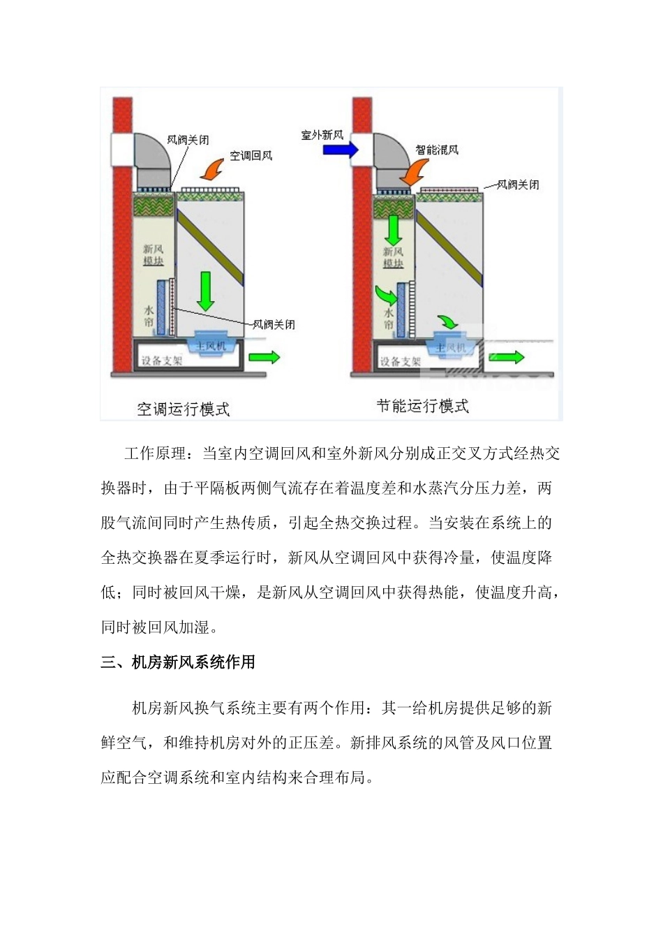 机房新风系统设计方案_第2页