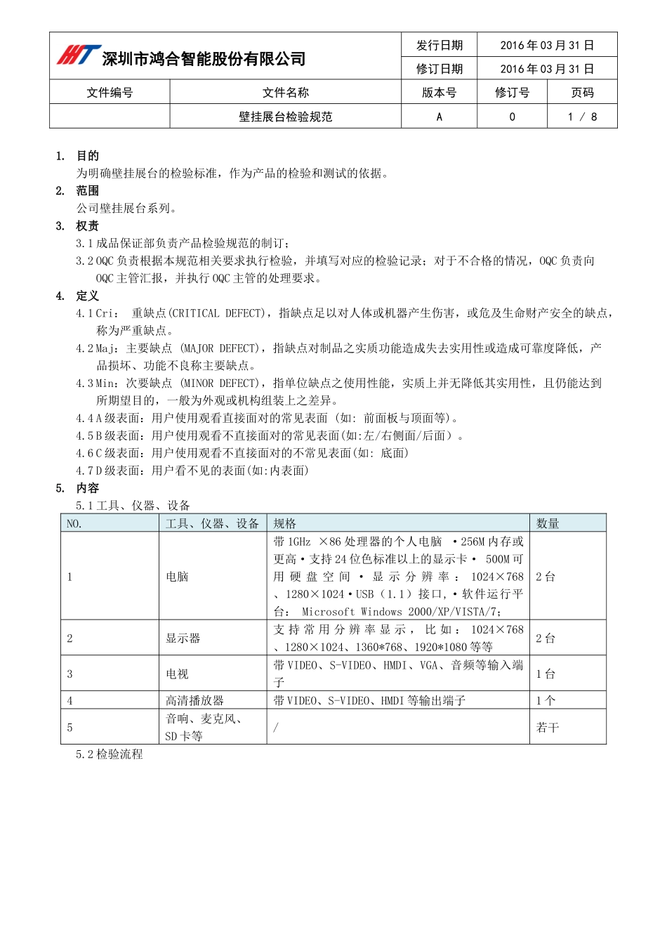 产品检验规范格式_第1页