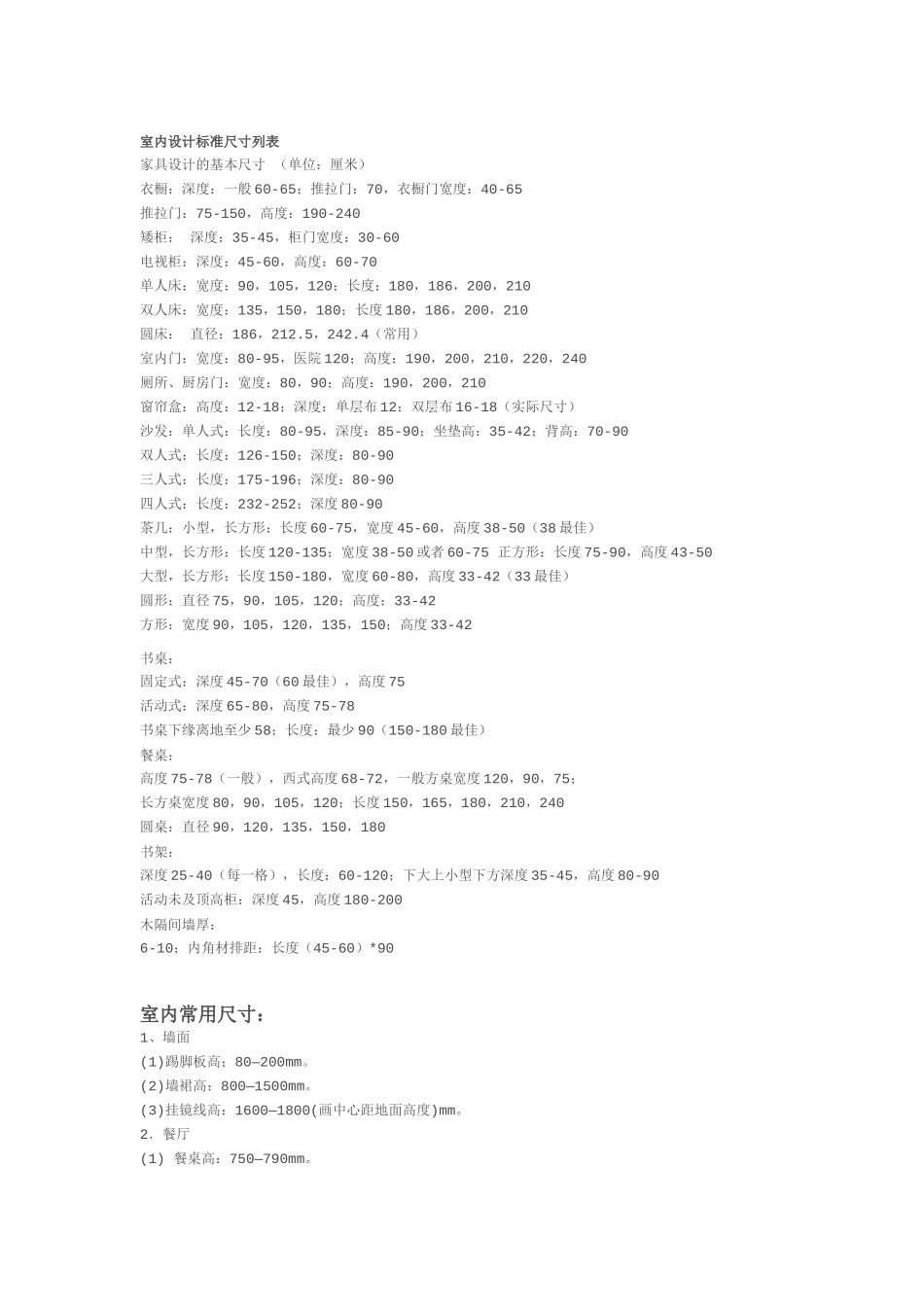 室内设计家具标准尺寸列表_第1页