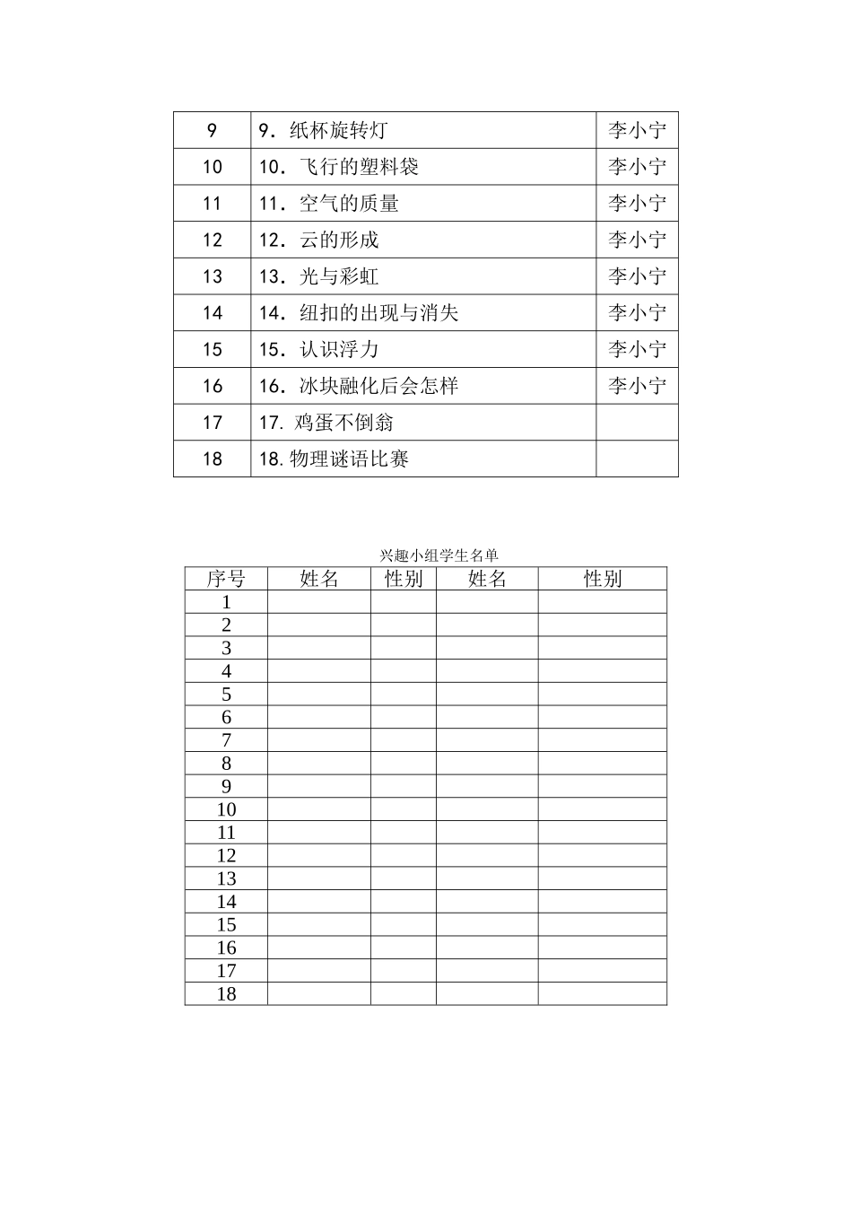 初二物理兴趣小组活动计划_第3页