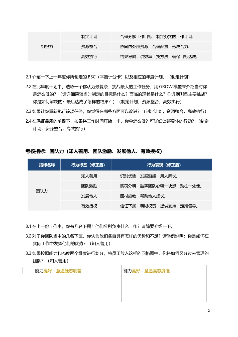 管理者结构化面试题_第2页
