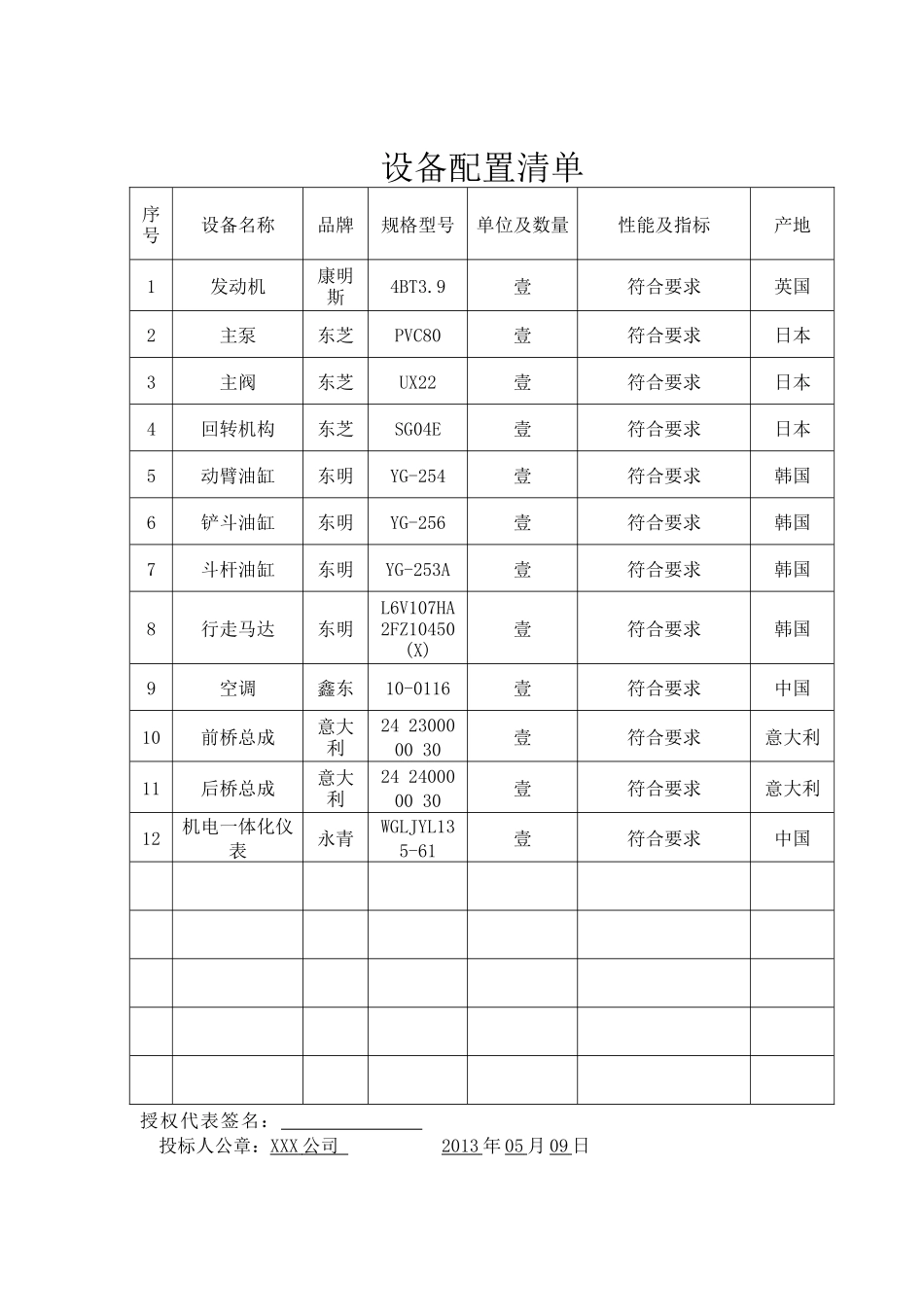 投标设备配置表及技术响应表_第2页