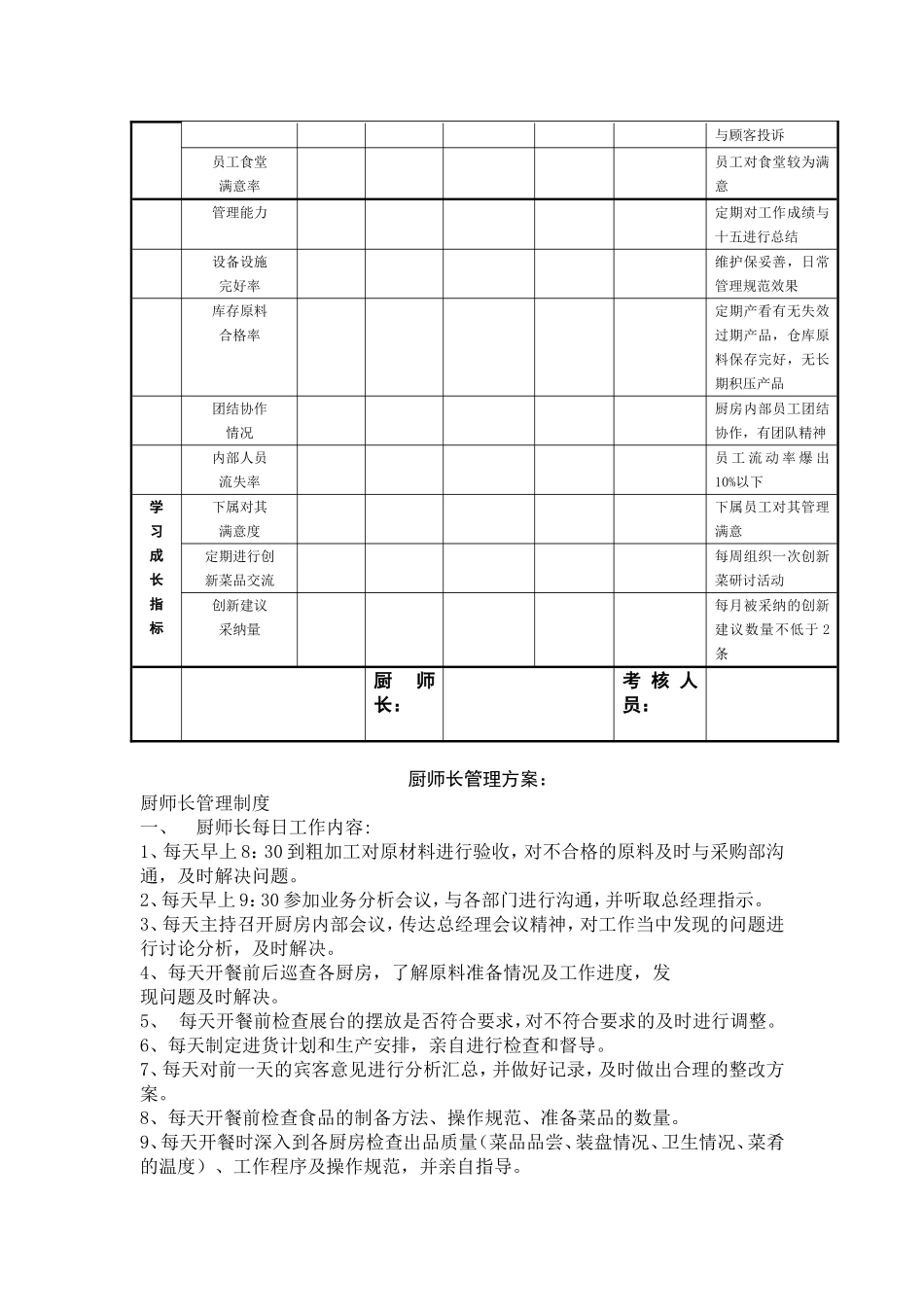 厨师长绩效考核表_第2页