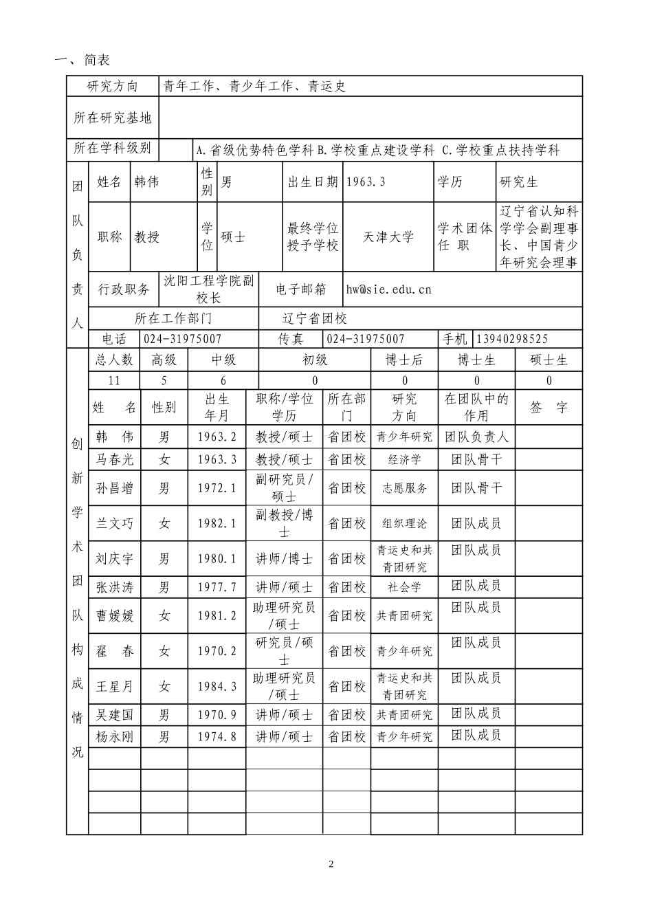 创新团队申报书_第3页
