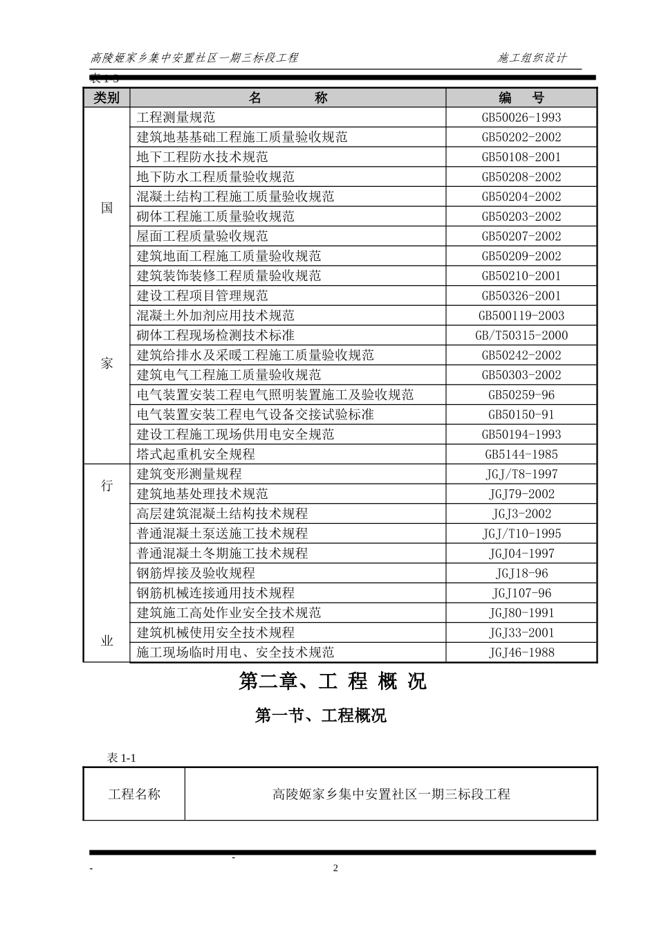 多层施工组织设计_第2页
