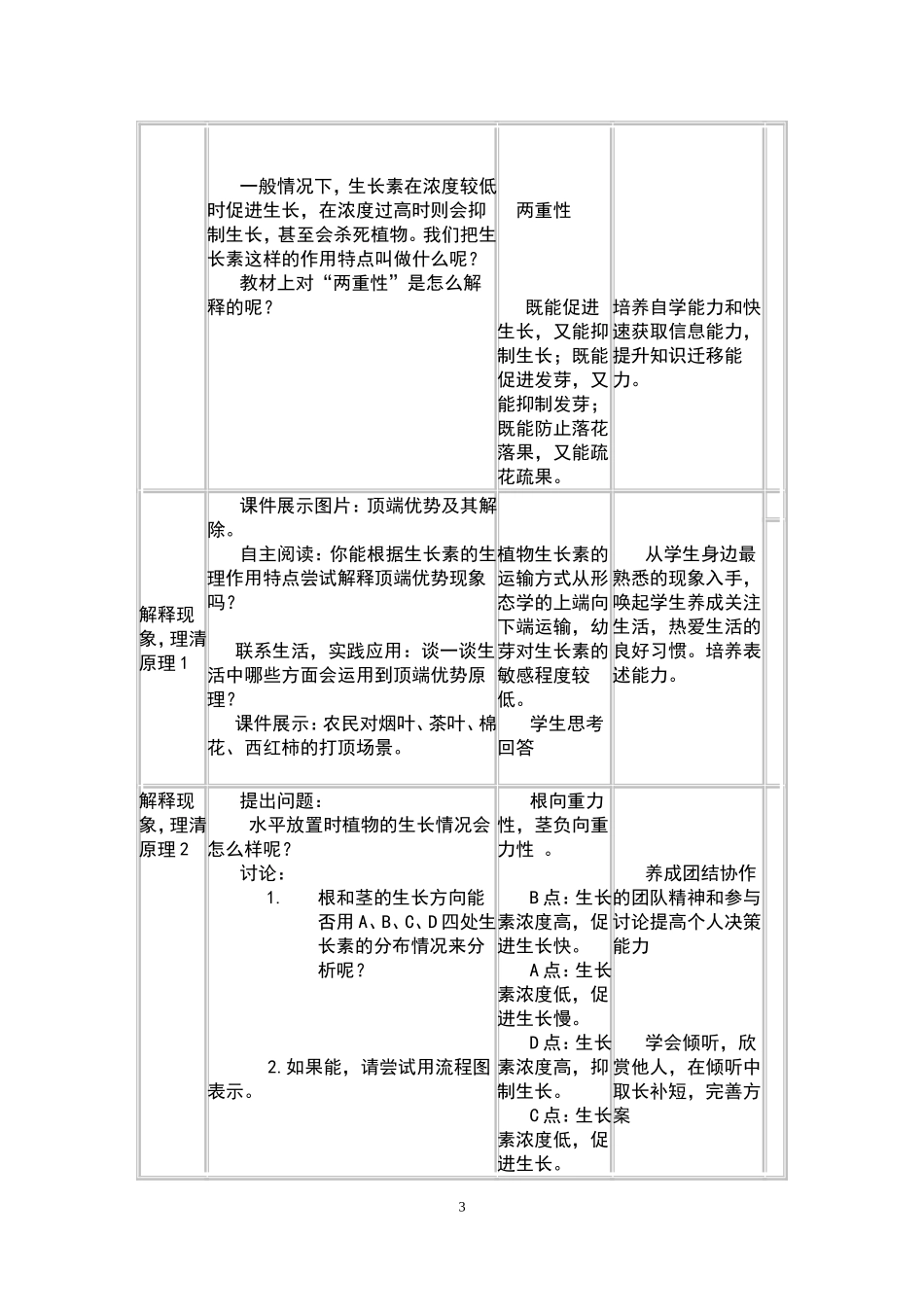 生长素生理作用的教学设计(正式)_第3页