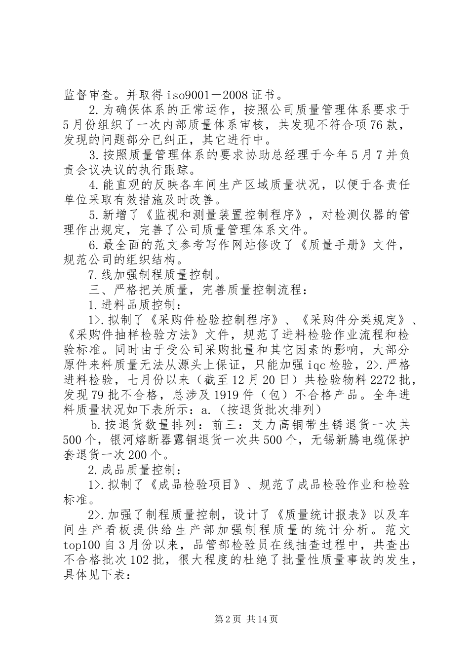 品管部个人年终工作总结 _第2页