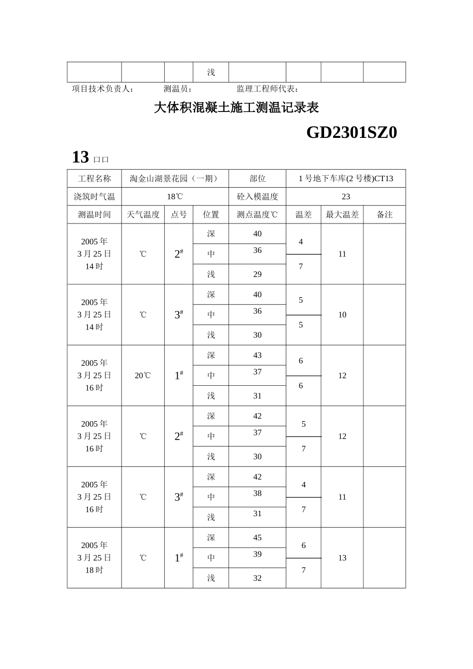 大体积混凝土施工测温记录表_第2页