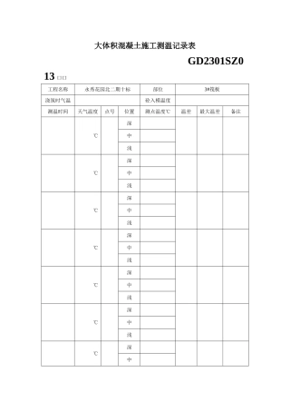 大体积混凝土施工测温记录表