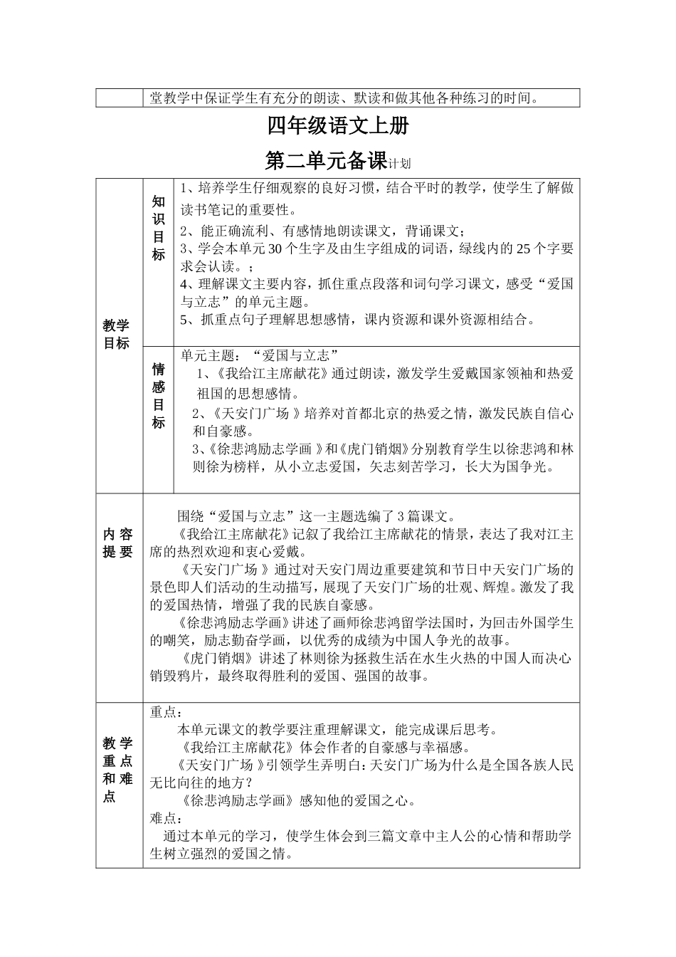 苏教版小学四年级语文上册集体备课单元计划_第2页