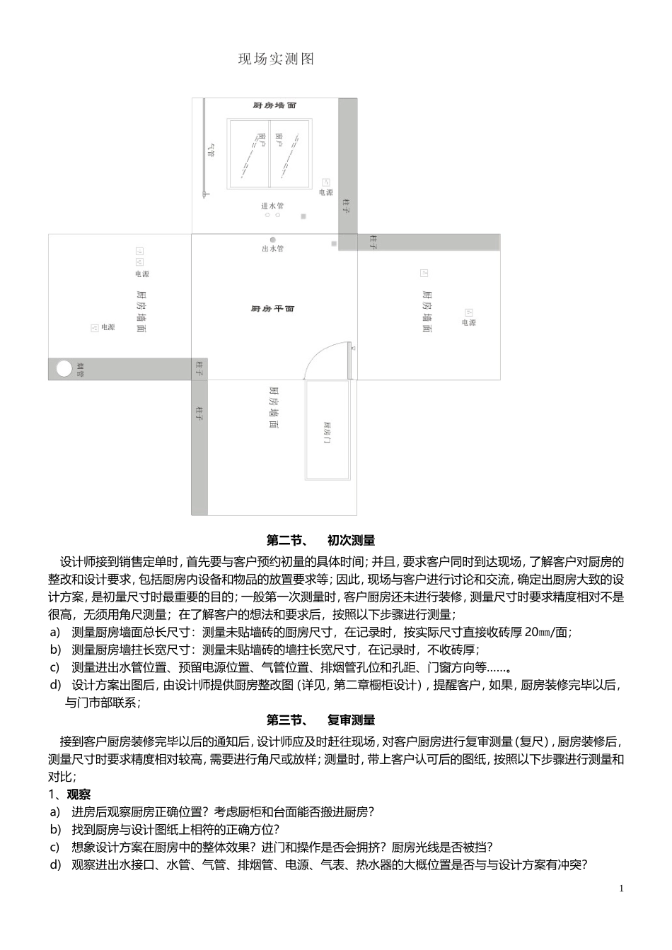 《橱柜衣柜设计手册》_第2页