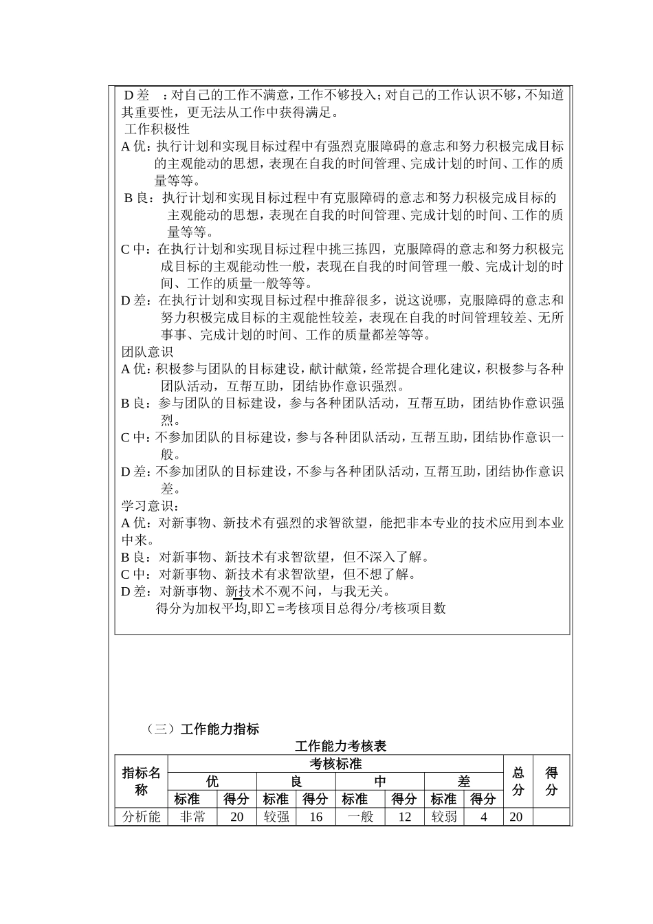 技术研发人员绩效考核方案_第3页