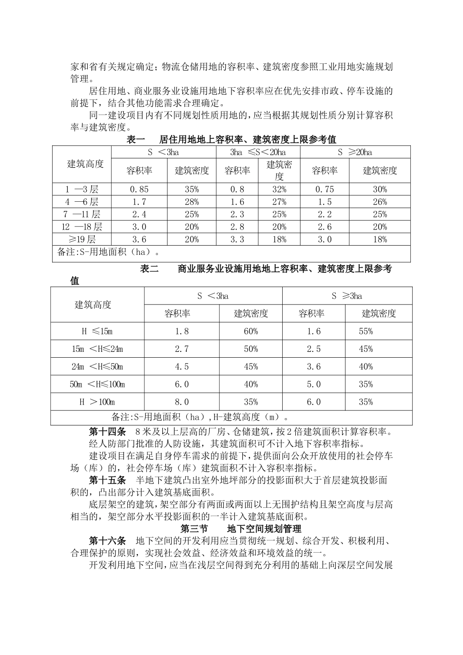 济南市城乡规划管理技术规定(试行)_第2页