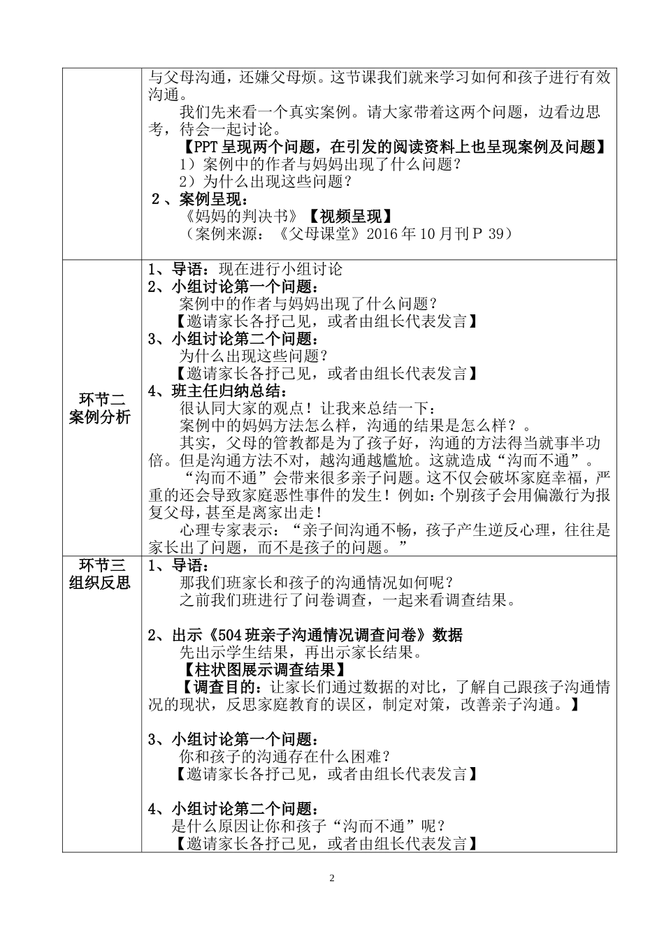 大沥镇家长学校“案例教学”教案_第2页