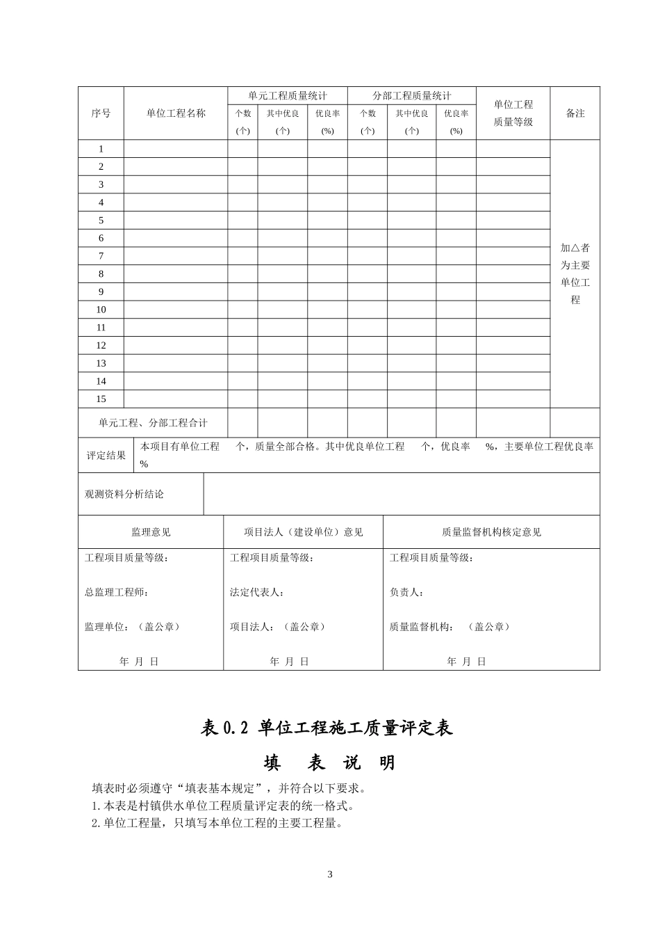村镇供水工程施工质量验收评定表及填表说明_第3页