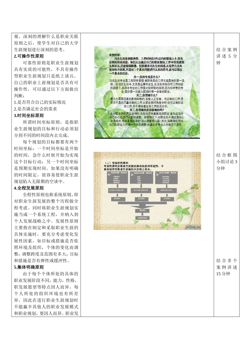 大学生职业生涯规划(课程教案)_第2页