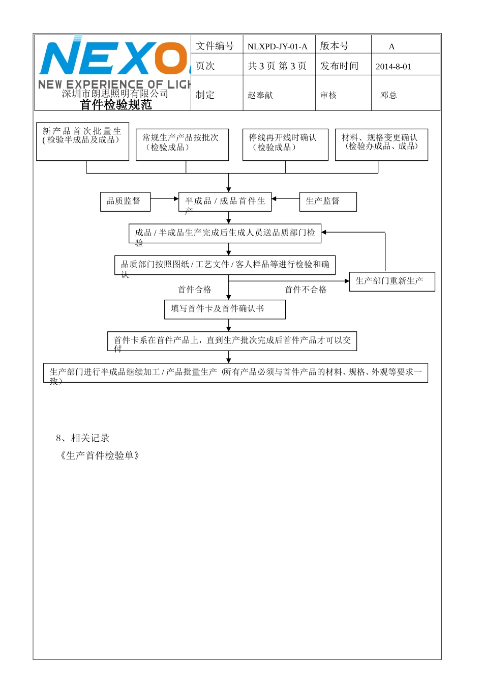首件检验流程规范_第3页