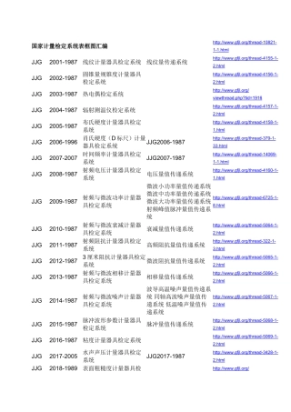 国家计量检定系统表框图汇编