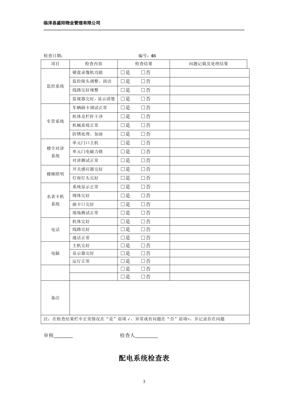 物业现场检查表_第3页