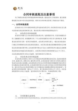 合同审核流程及注意事项