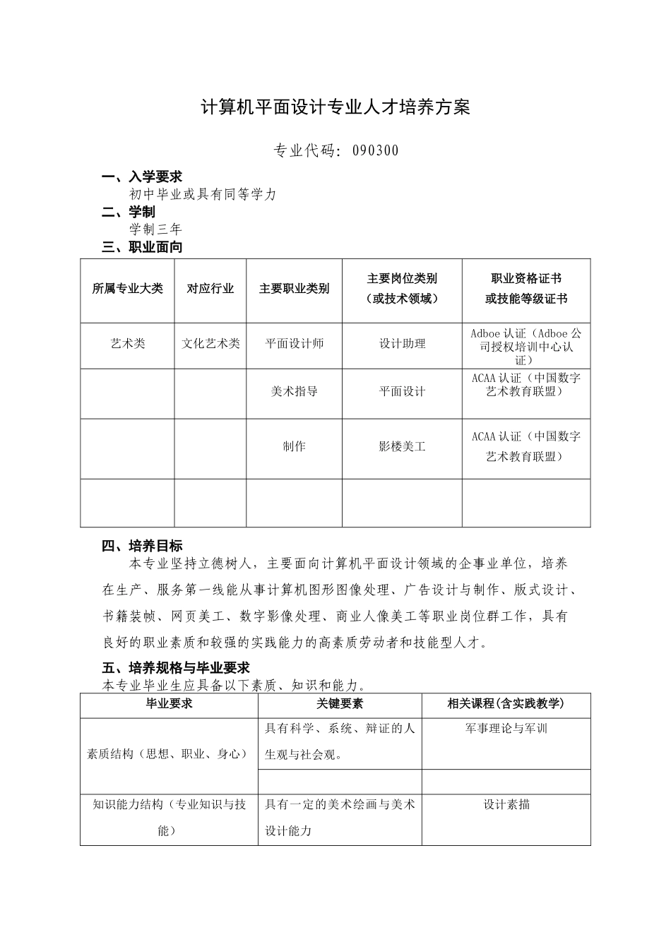 计算机平面设计专业人才培养方案_第1页