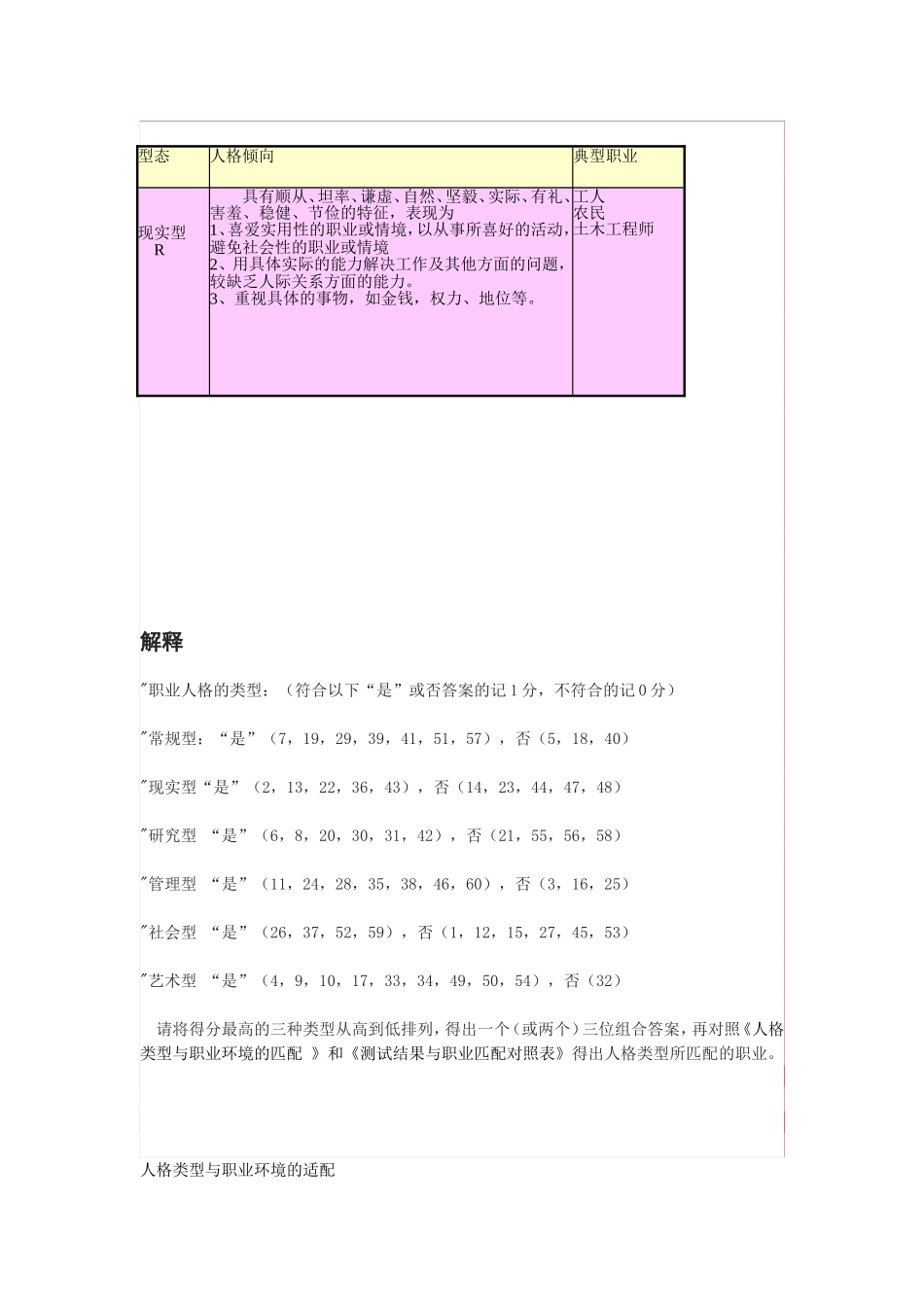霍兰德职业兴趣测量表完整版及解释_第3页