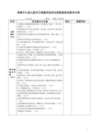 半日活动评分表