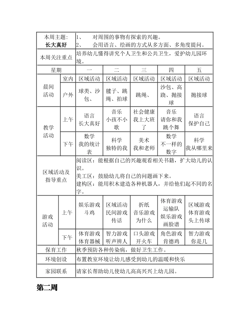大班周计划表_第2页
