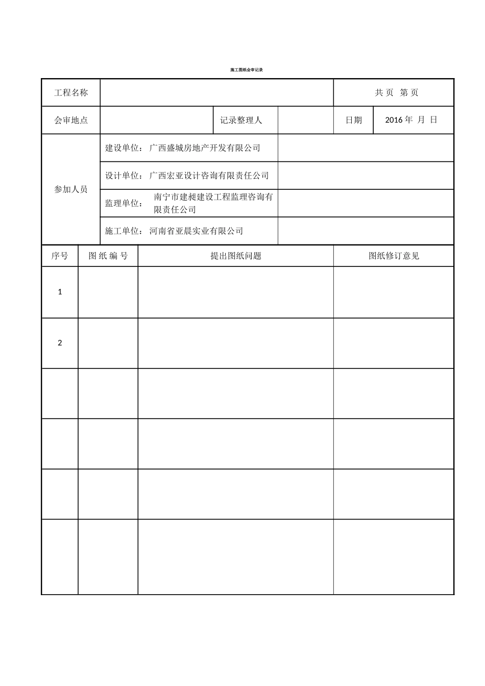 施工图纸会审记录范本_第1页