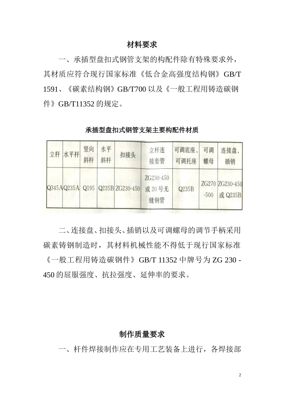 建筑施工承插型盘扣式脚手架安全技术规范汇总_第2页
